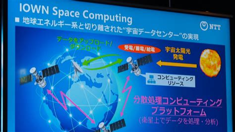 NTT「宇宙データセンター」の勝算、人類史上初 IOWN強みに.
